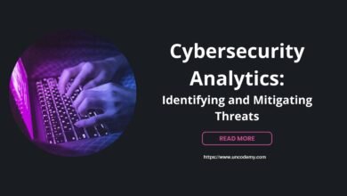 Cybersecurity Analytics Identifying and Mitigating Threats