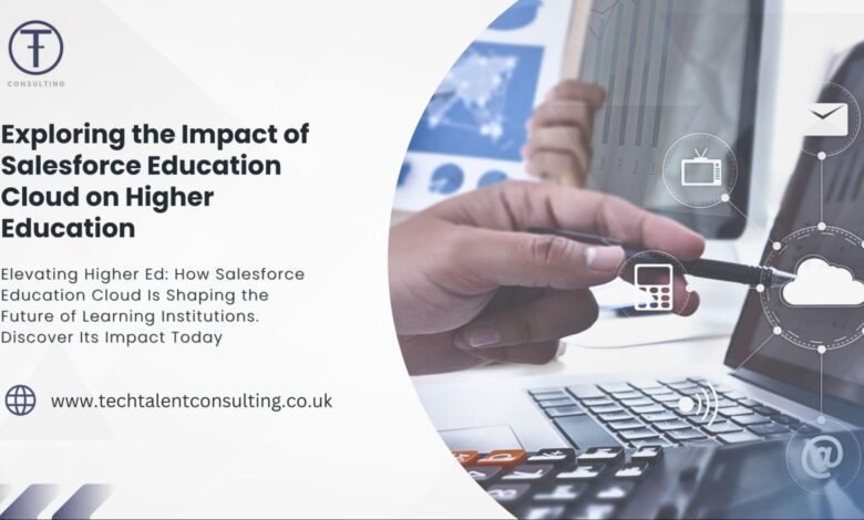 Exploring the Impact of Salesforce Education Cloud on Higher Education