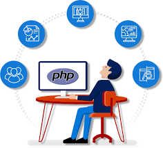PHP website development solutions